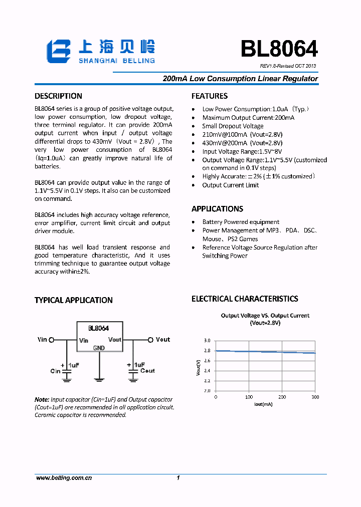 BL8064CHTR111_9025646.PDF Datasheet