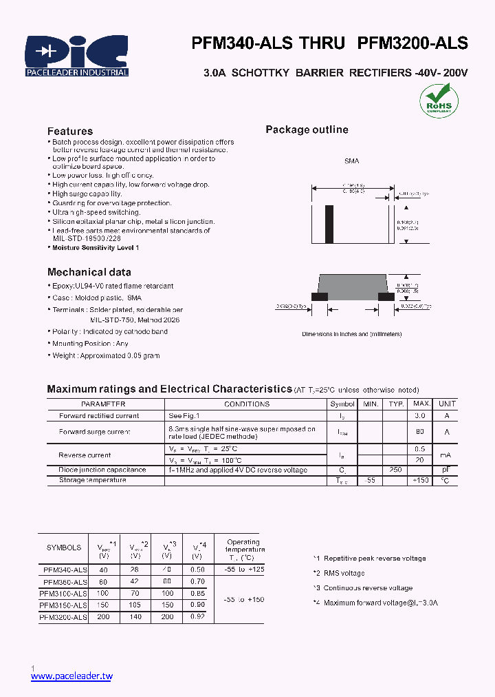 PFM3200-ALS_9030099.PDF Datasheet