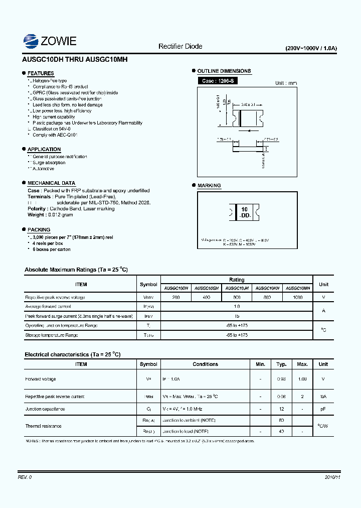 AUSGC10DH_9030205.PDF Datasheet