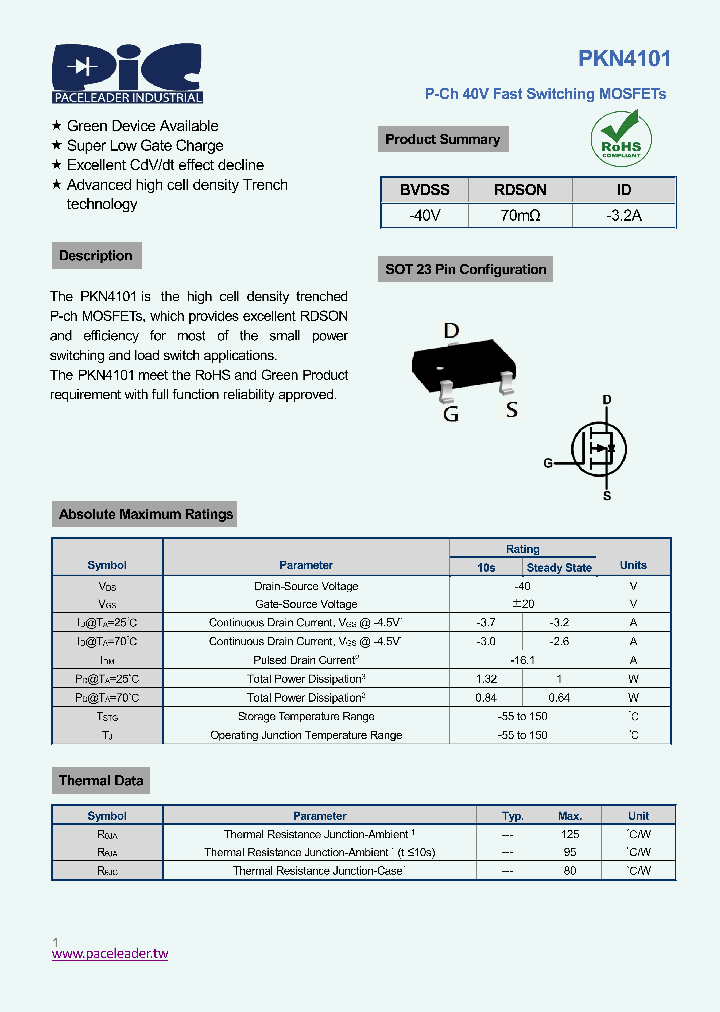 PKN4101_9032340.PDF Datasheet