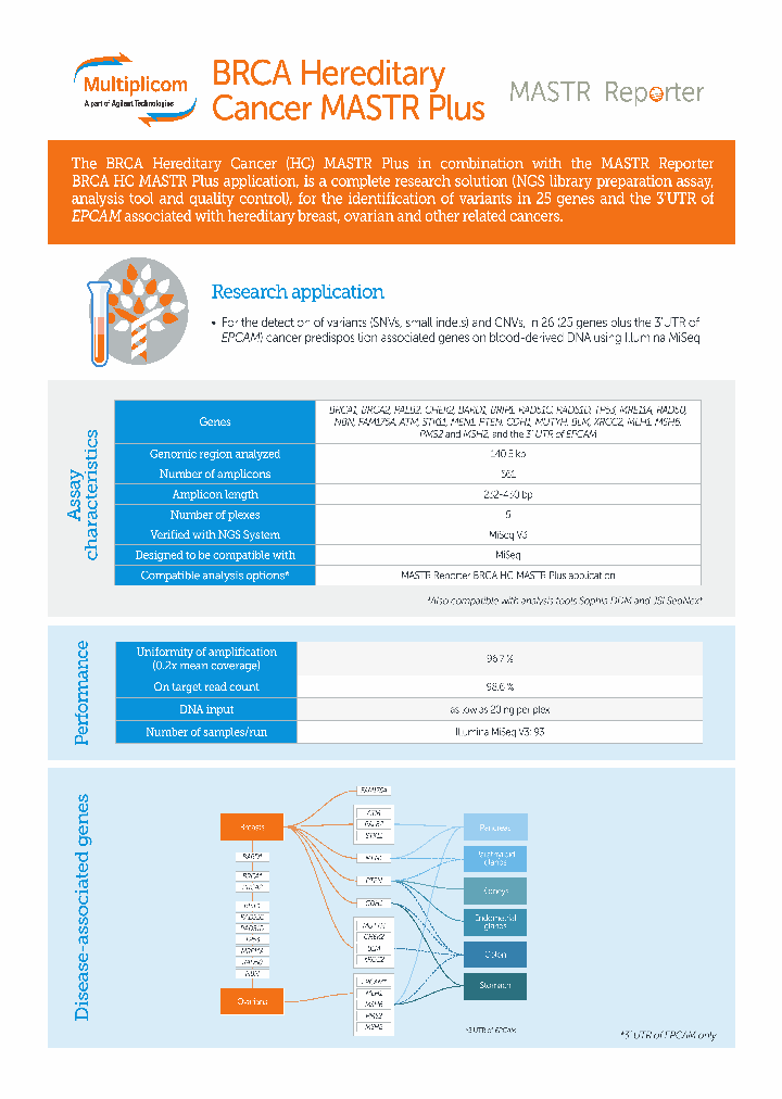 MR-1320024_9033036.PDF Datasheet