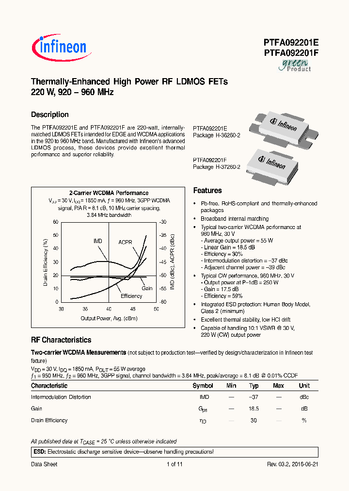 PTFA092201FV4R0XTMA1_9038480.PDF Datasheet