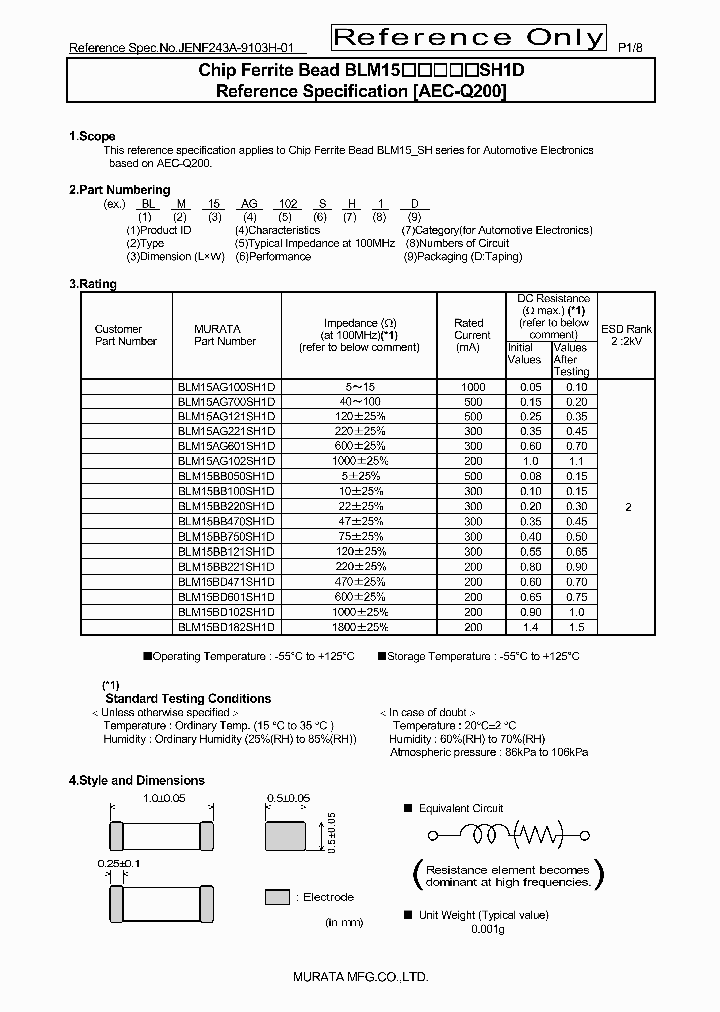 BLM15AG700SH1D_9039997.PDF Datasheet
