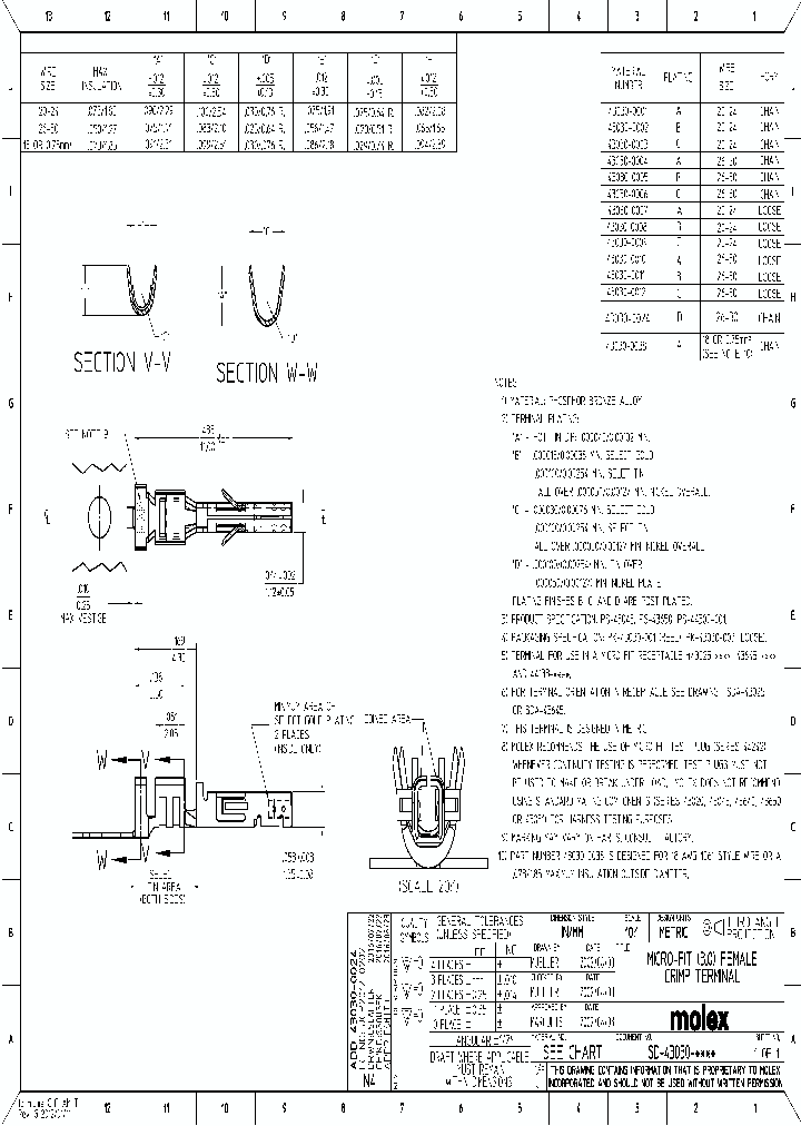 0430300001-12-B2_9040463.PDF Datasheet