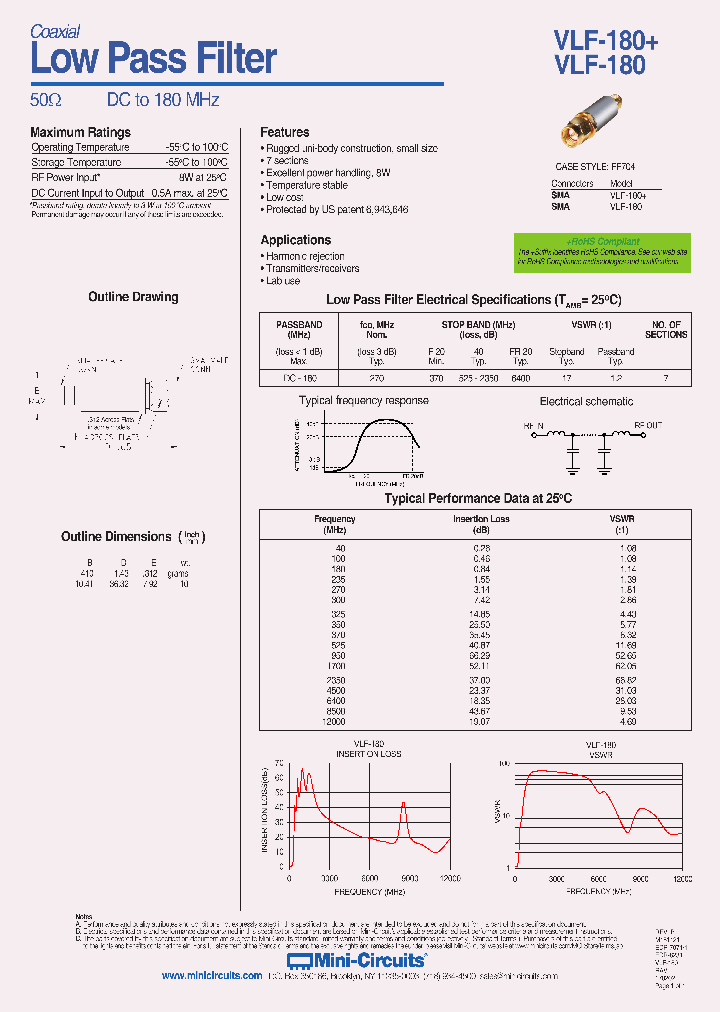 VLF-180_9041110.PDF Datasheet