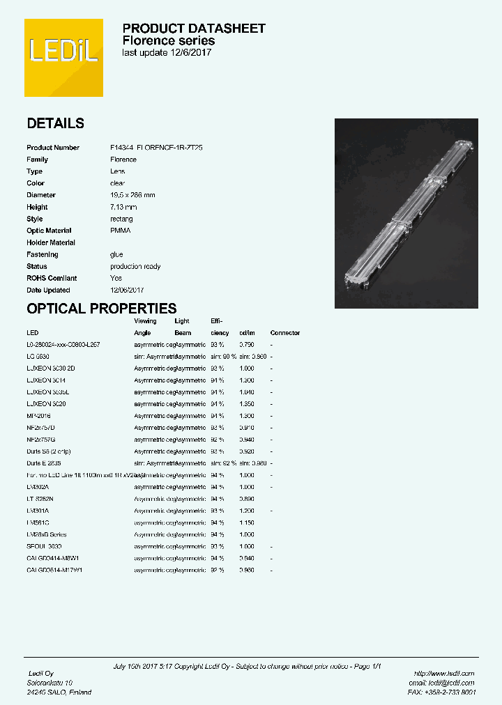 F14344_9041220.PDF Datasheet