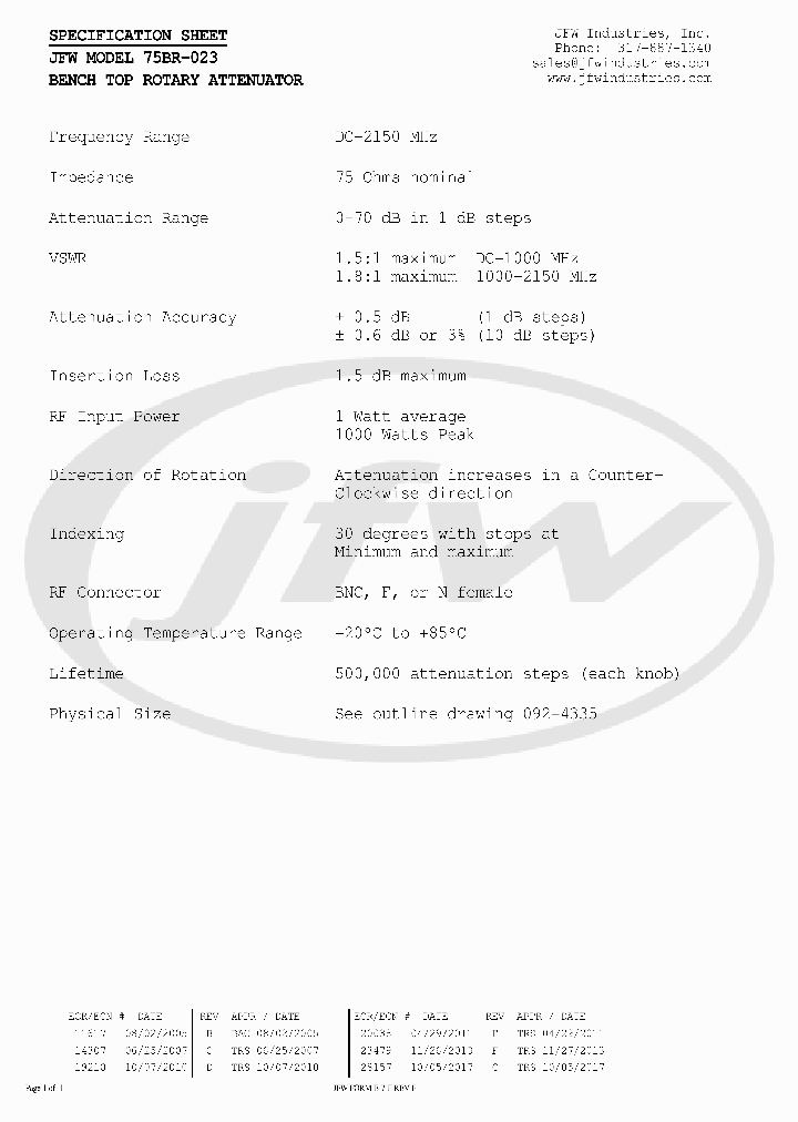 75BR-023-17_9041299.PDF Datasheet