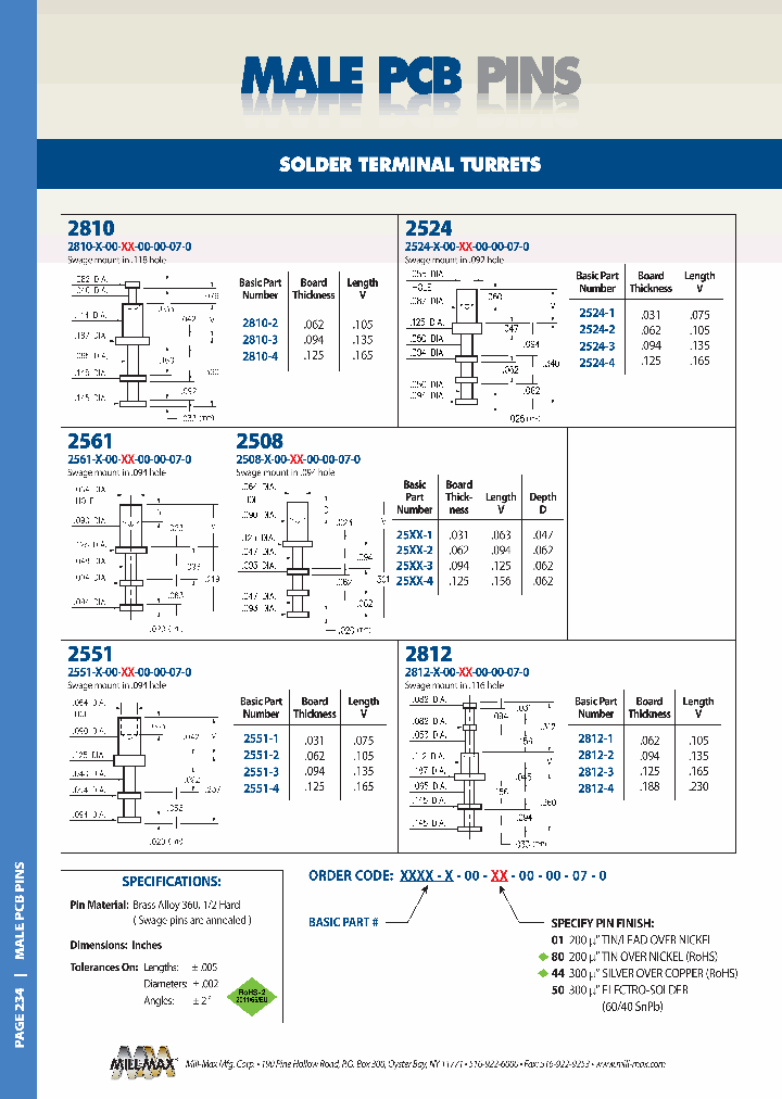 2551-2-00-80-00_9041662.PDF Datasheet