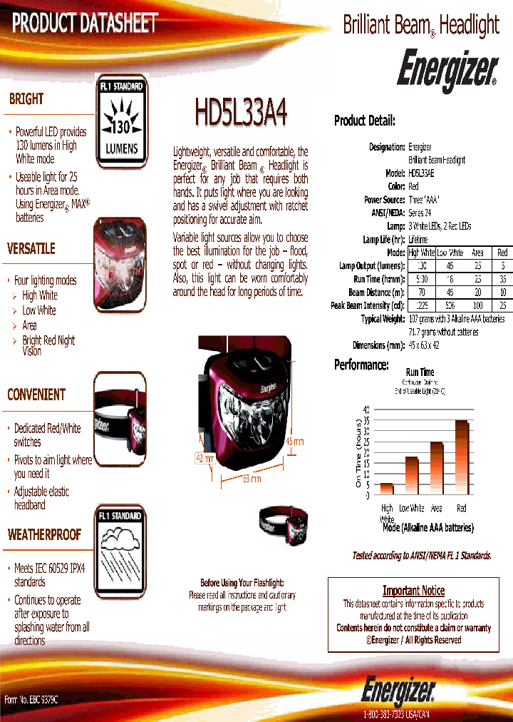 HD5L33A4_9042024.PDF Datasheet