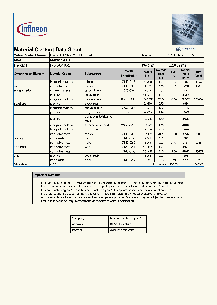 MA001426604_9044073.PDF Datasheet