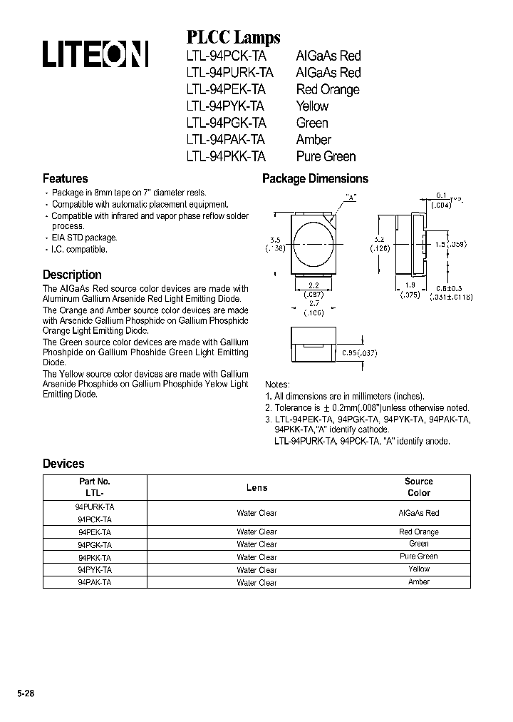 LTL-94PEK-TA_9044837.PDF Datasheet
