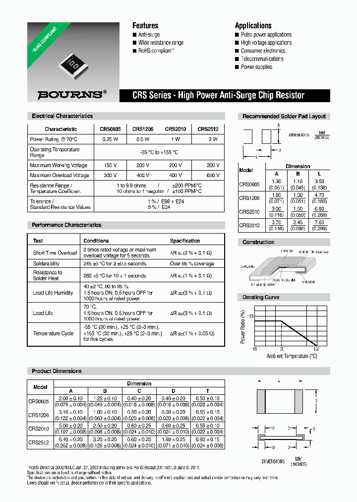 CRS_9048427.PDF Datasheet