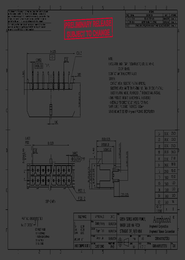 G881AXX1X2T3EU_9055045.PDF Datasheet