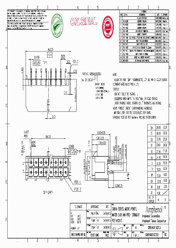 G881AXX1X2TEU_9055046.PDF Datasheet