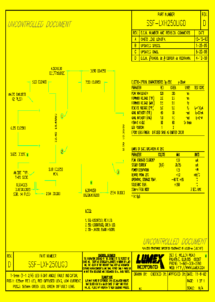SSF-LXH250LIGD_9057634.PDF Datasheet