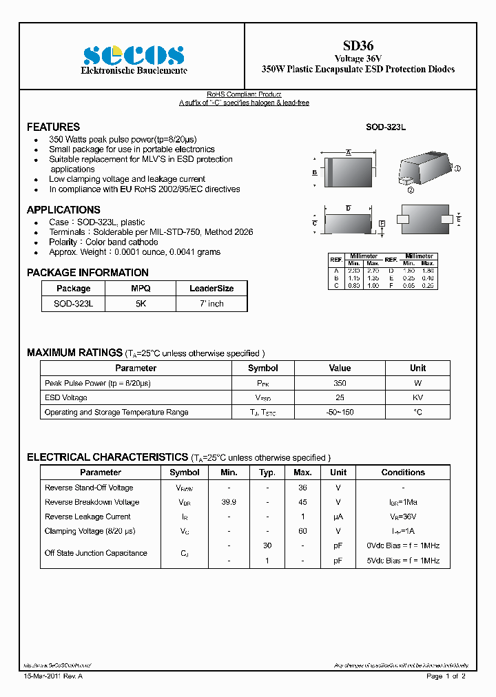 SD36_9059364.PDF Datasheet