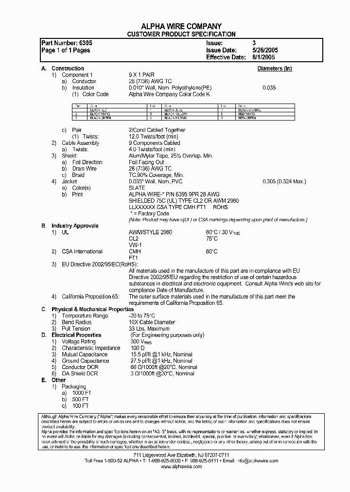 6395_9060249.PDF Datasheet