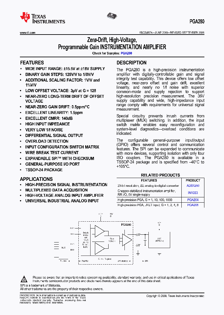 PGA280_9060318.PDF Datasheet