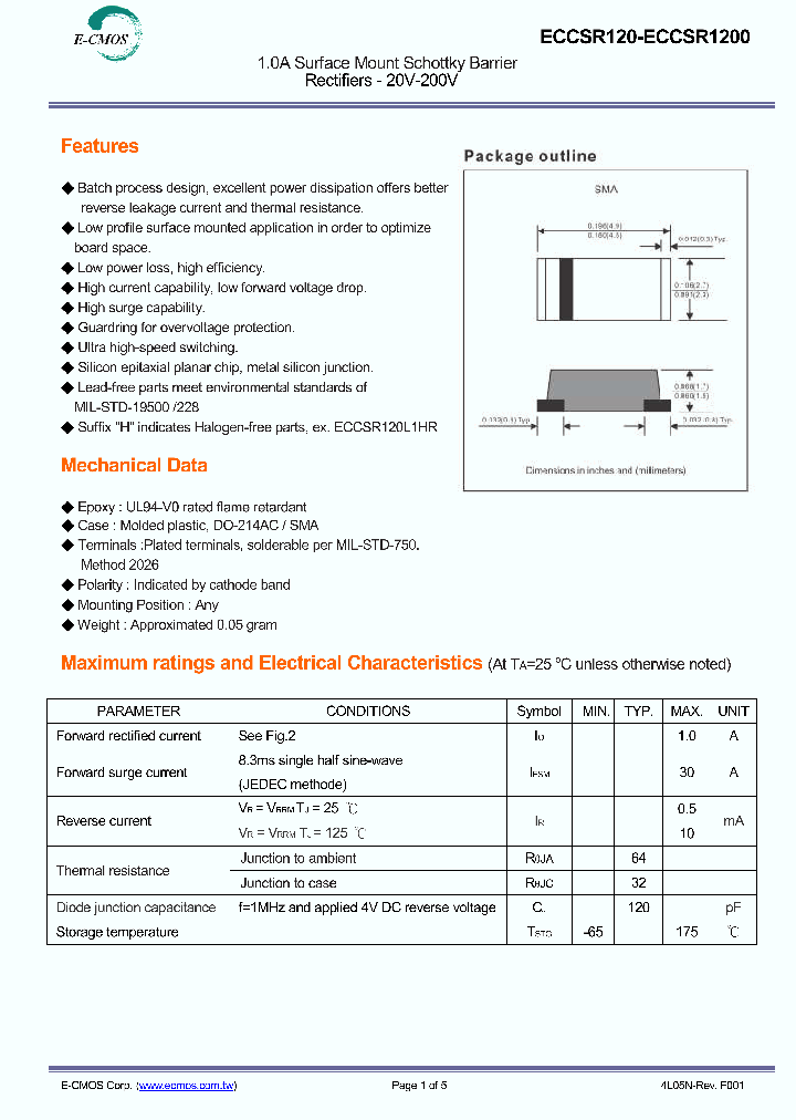 ECCSR1200L1HR_9060653.PDF Datasheet