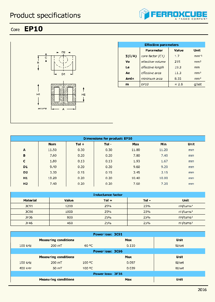 CLI-EP10_9060836.PDF Datasheet