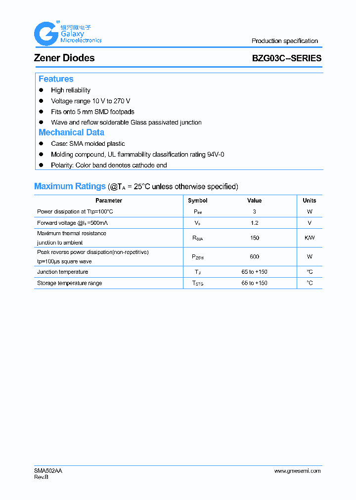 BZG03C100_9060845.PDF Datasheet