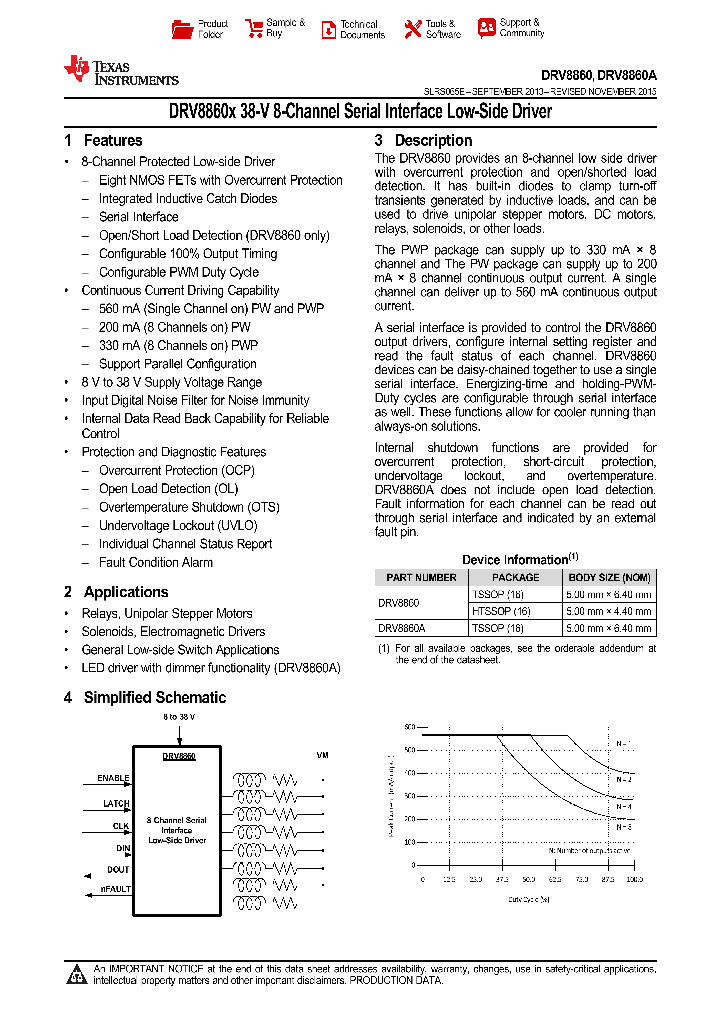 DRV8860PWPR_9061817.PDF Datasheet