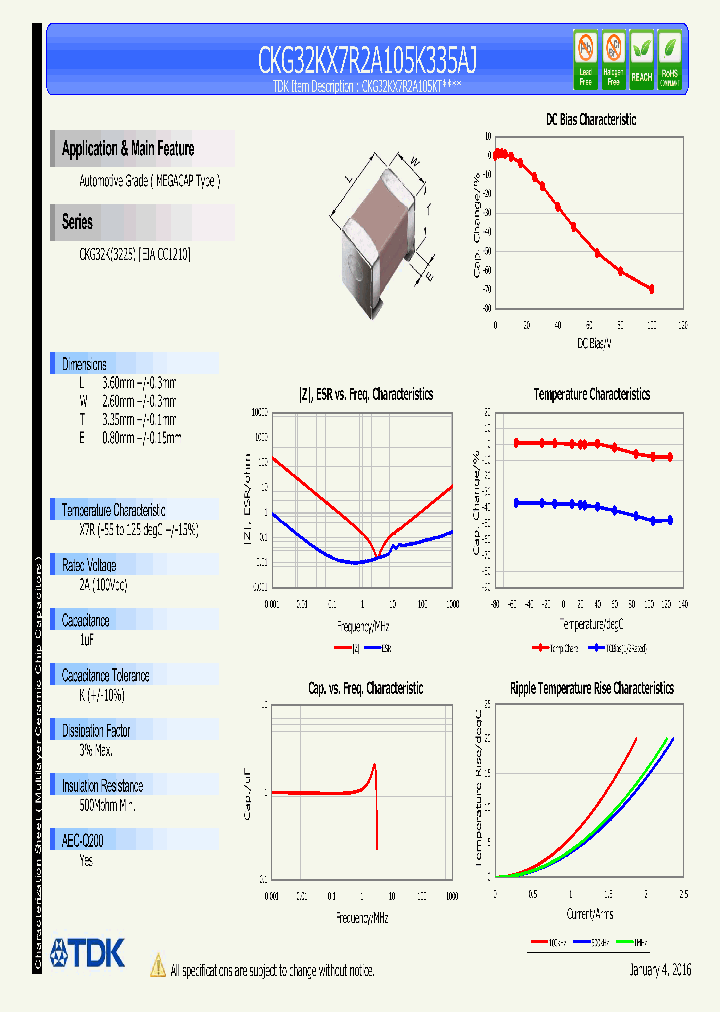 CKG32KX7R2A105K335AJ_9062144.PDF Datasheet