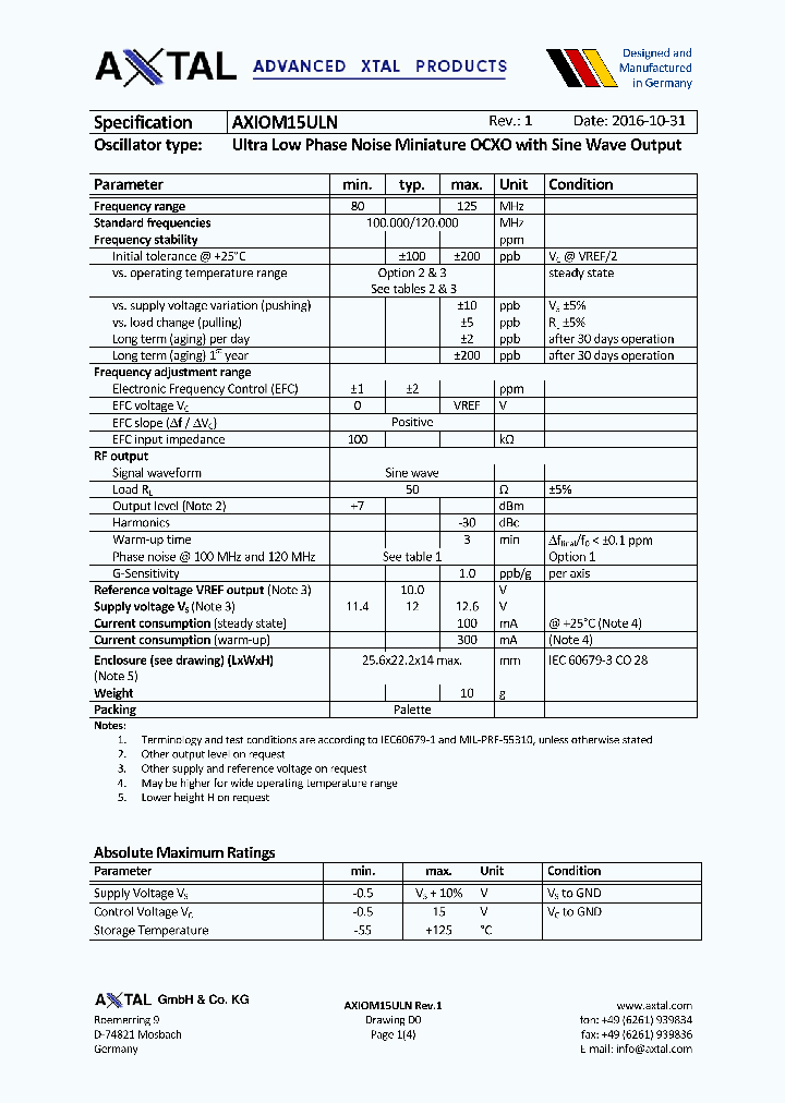 AXIOM15ULN_9062626.PDF Datasheet