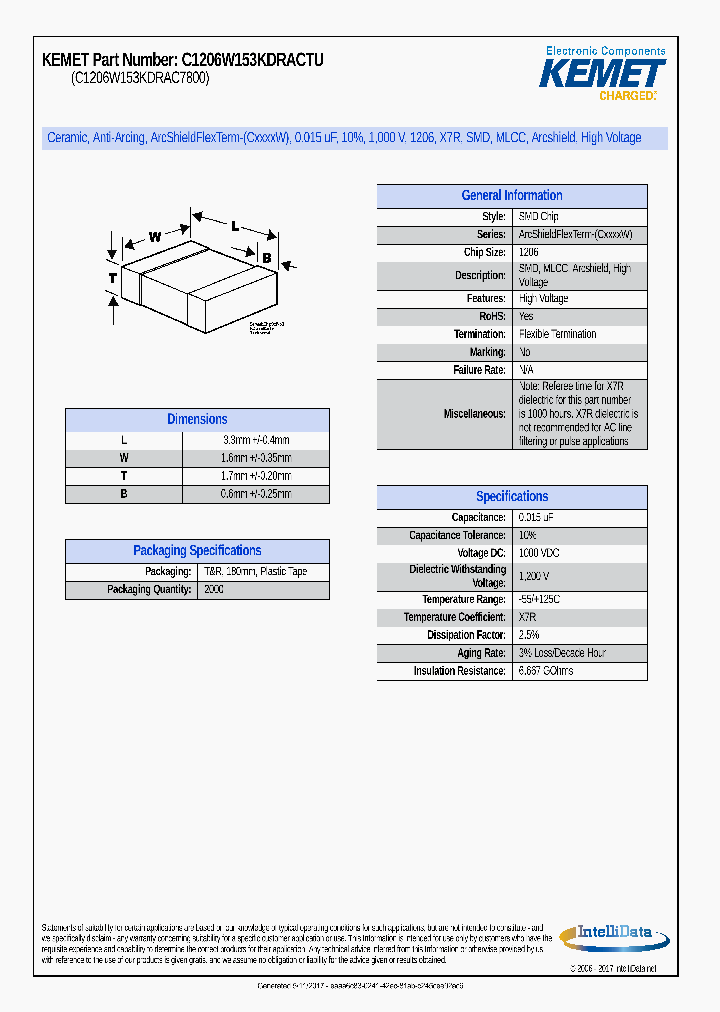 C1206W153KDRACTU_9062725.PDF Datasheet