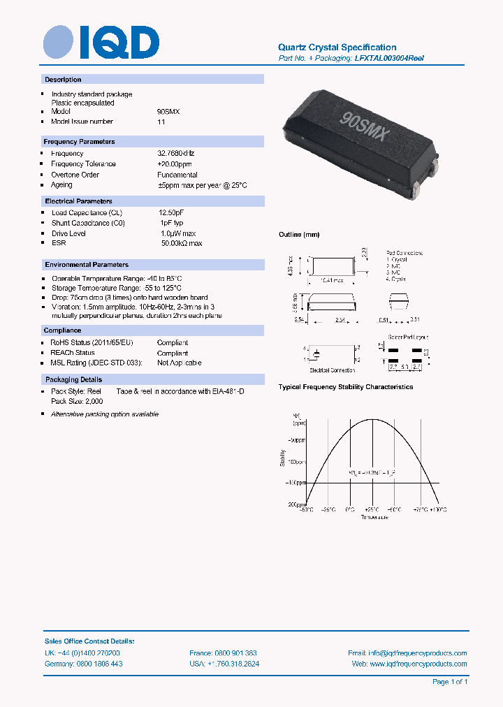 LFXTAL003004_9063261.PDF Datasheet