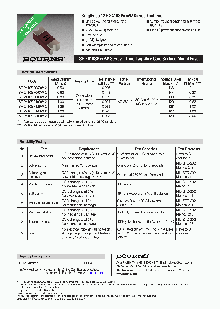 SF-2410SP125W-2_9064249.PDF Datasheet