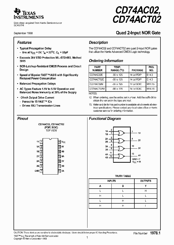 CD74AC02E_9068243.PDF Datasheet