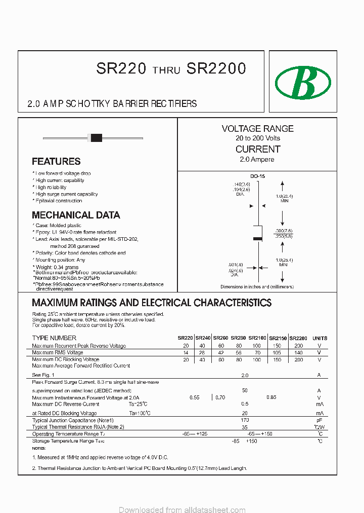 SR2150_9071777.PDF Datasheet