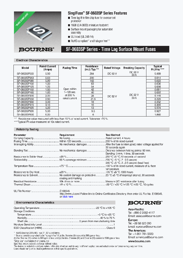 SF-0603SP050_9073866.PDF Datasheet