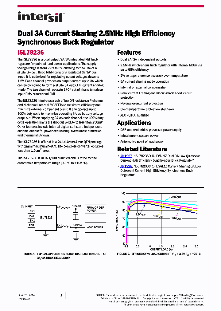 ISL78236CRSHEVAL1Z_9074383.PDF Datasheet