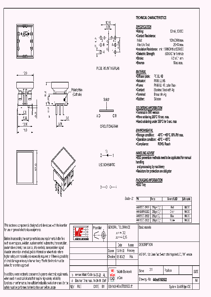 440BS67082622_9077010.PDF Datasheet