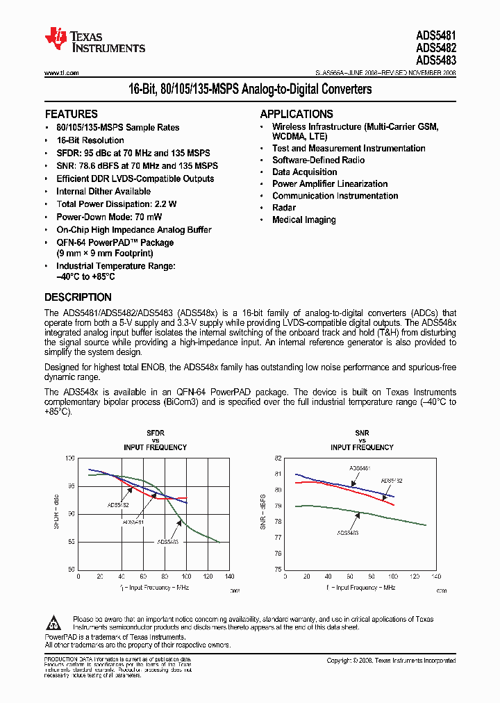 ADS5482IRGCR_9077650.PDF Datasheet