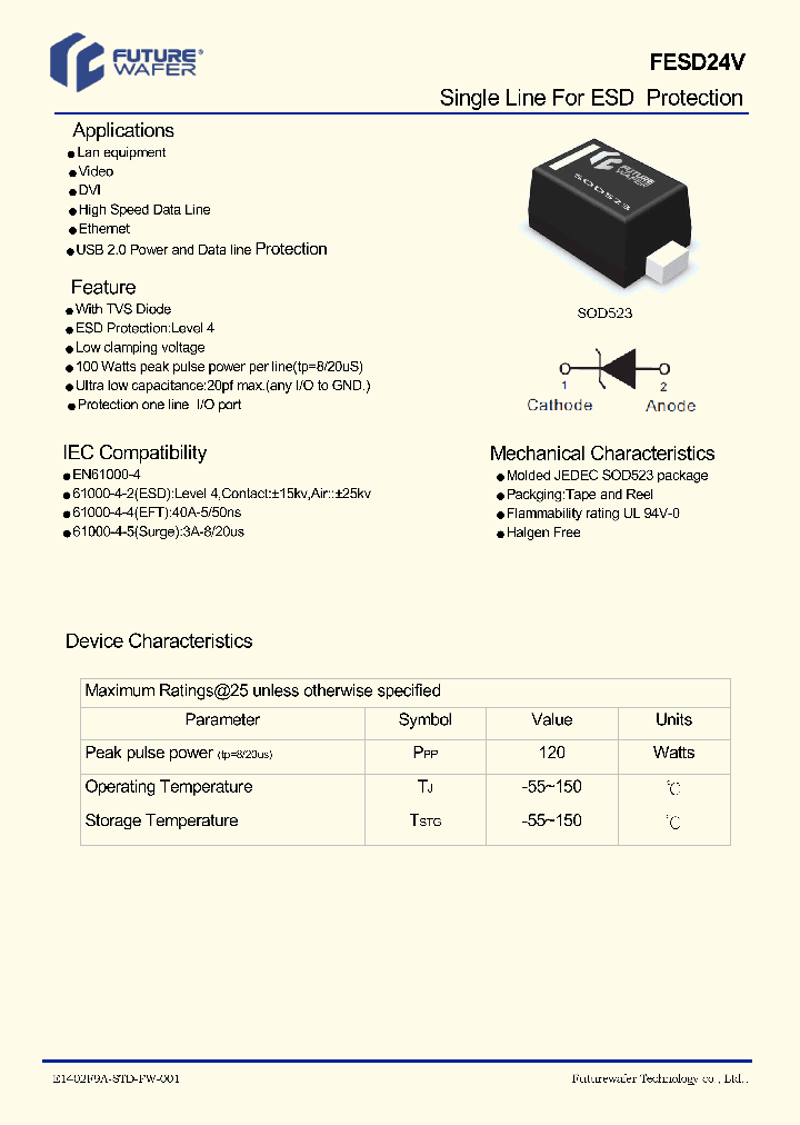 FESD24V_9079322.PDF Datasheet