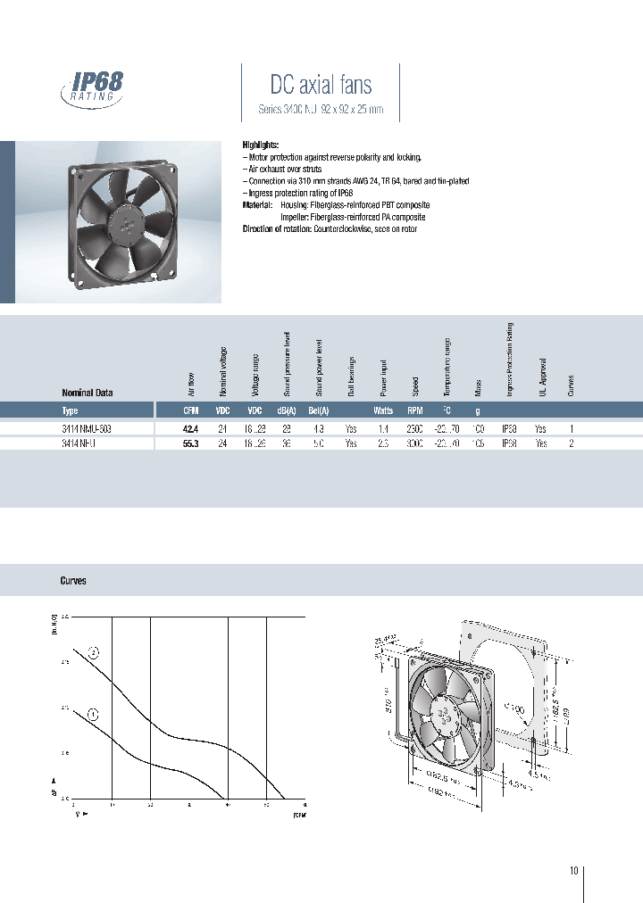 3414NMU-603_9080581.PDF Datasheet