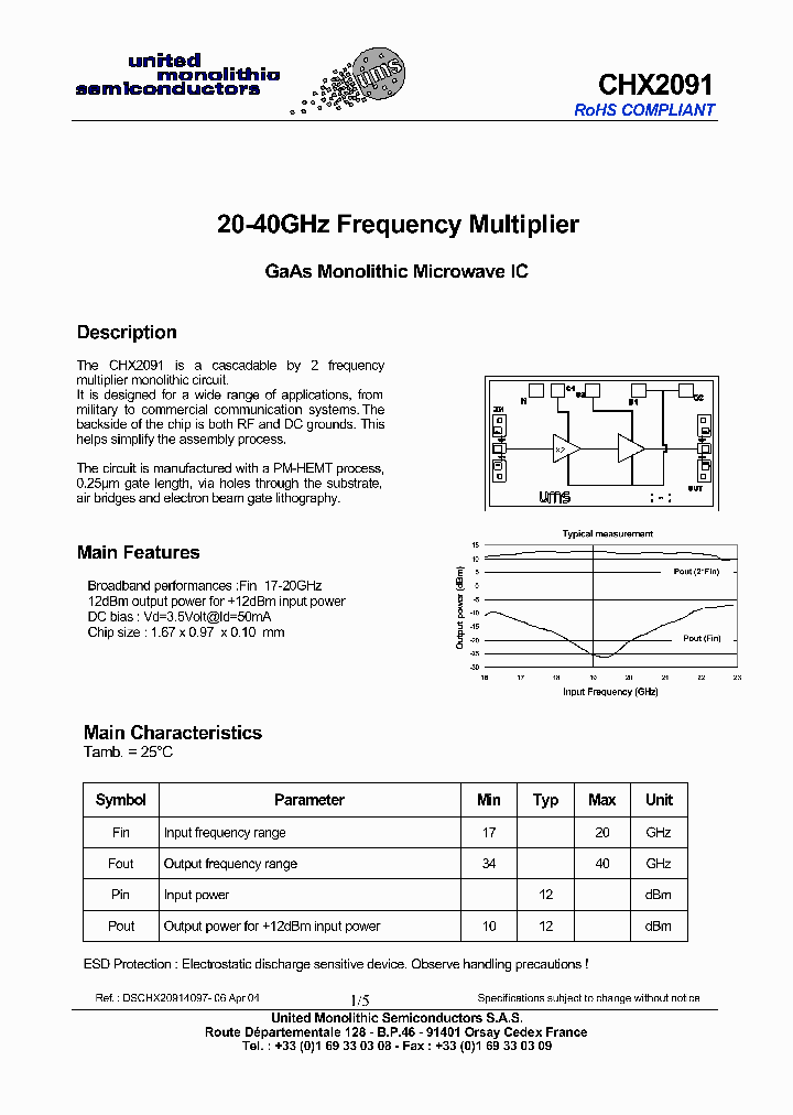 CHX2091_9080634.PDF Datasheet