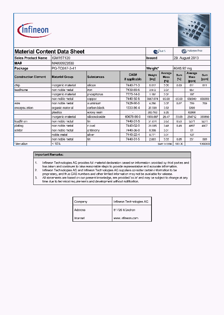 MA000923530_9080800.PDF Datasheet