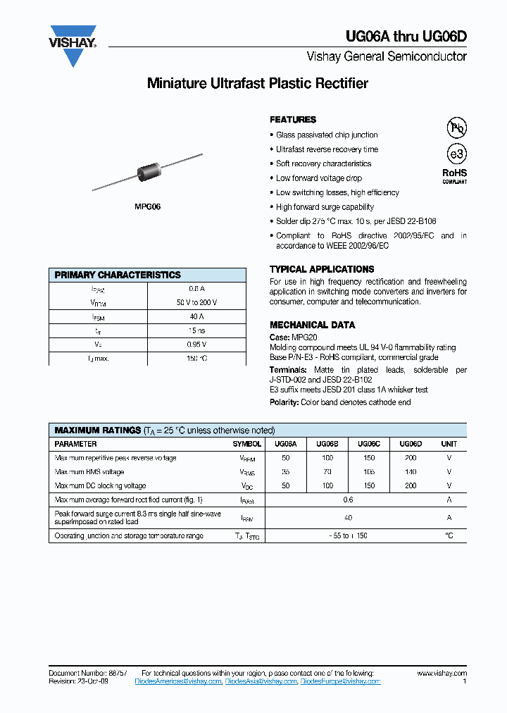 UG06A-09_9081007.PDF Datasheet