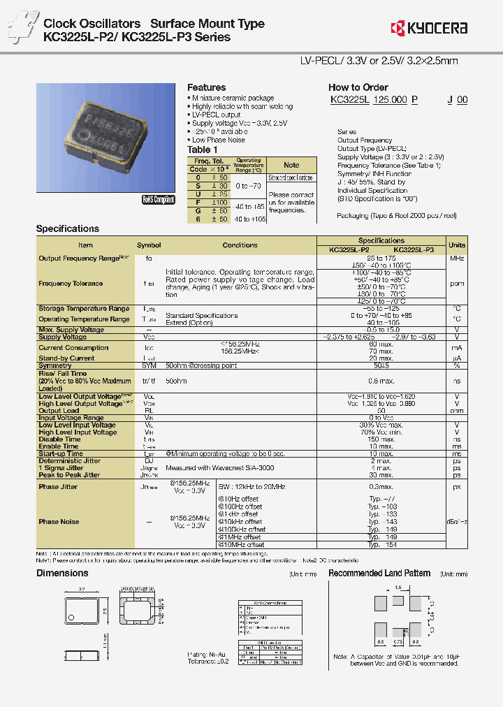 KC3225L125000P6J00_9081118.PDF Datasheet