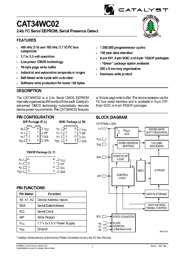 CAT34WC02_9087977.PDF Datasheet