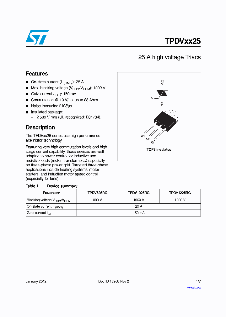 TPDV825RG_9088892.PDF Datasheet