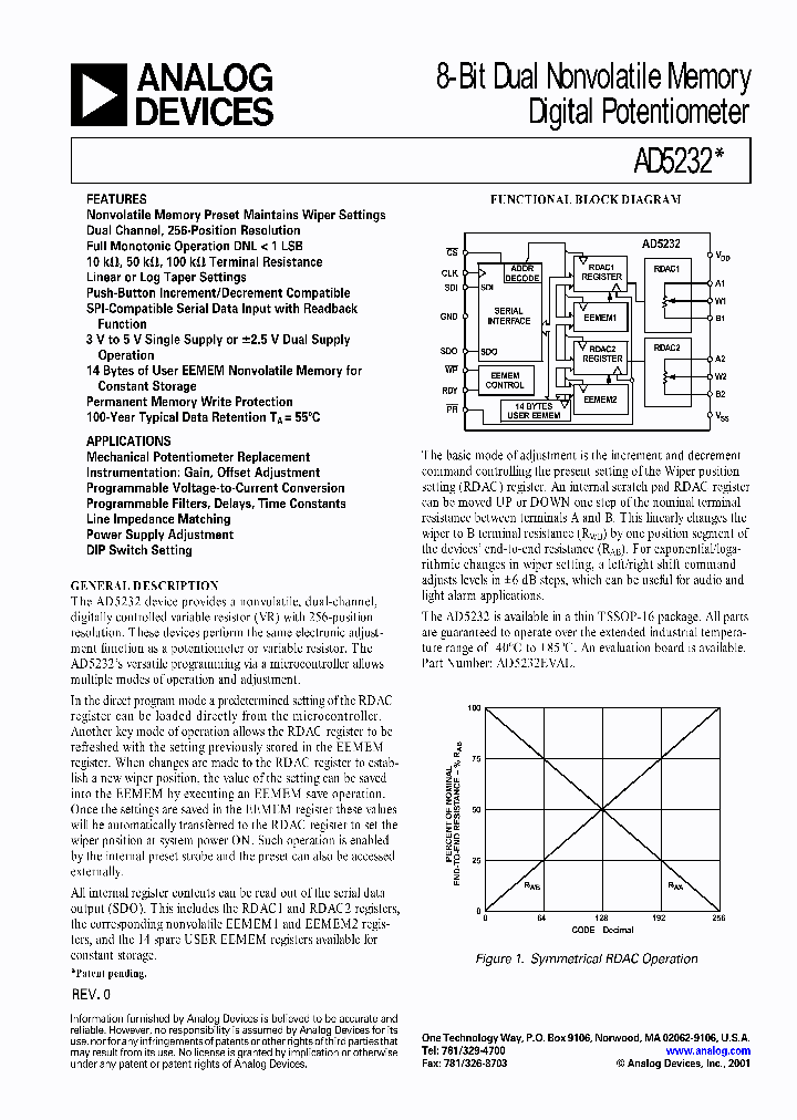 AD5232BRU10-REEL_9091916.PDF Datasheet