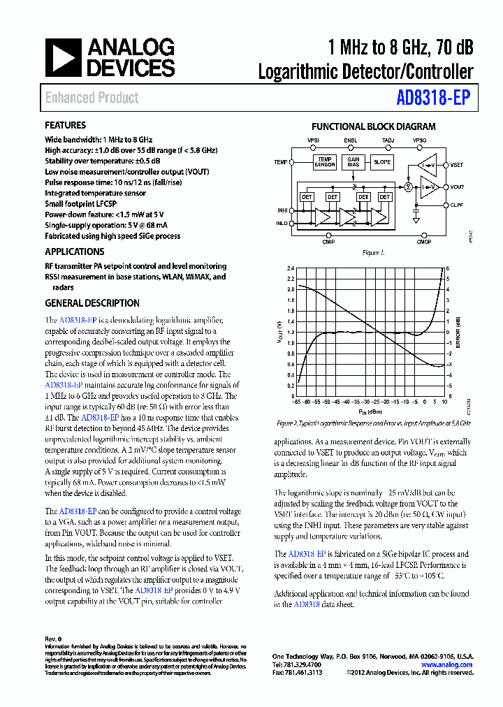 AD8318-EP_9095219.PDF Datasheet