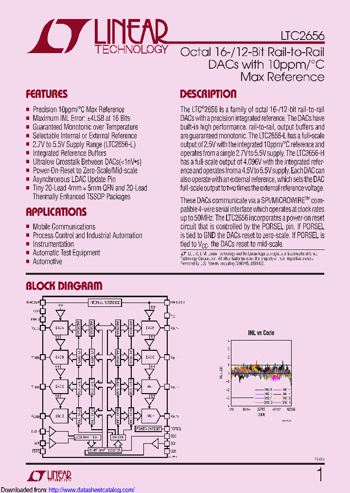 LTC2656CIUFD-L16TRPBF_9095401.PDF Datasheet