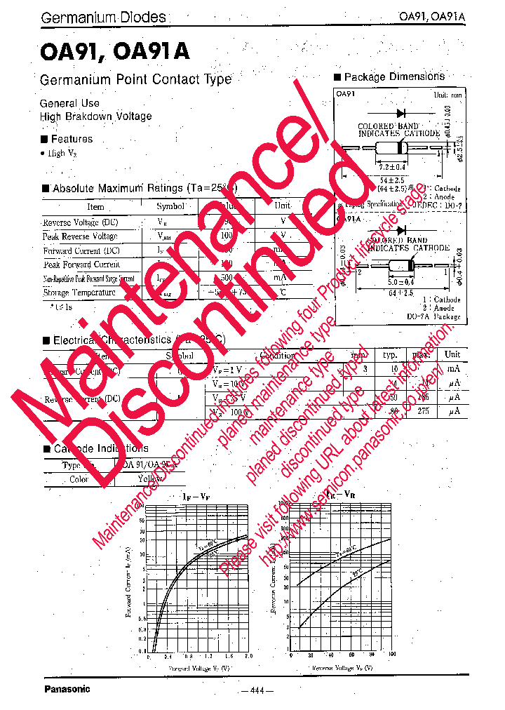 OA91A_9096902.PDF Datasheet