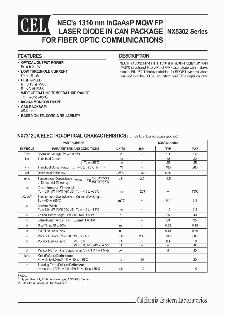 NX5302EJ_9097513.PDF Datasheet